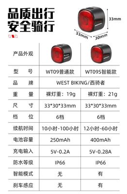 33*30*33mm WEST BIKING Đèn phanh xe đạp với đèn LED tín hiệu quay và sạc loại C
