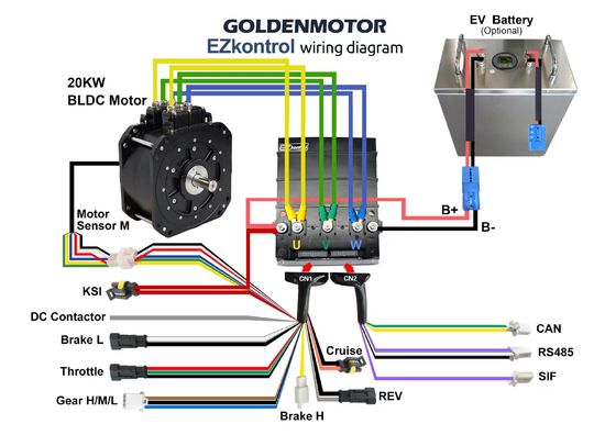 Động cơ ba pha đồng bộ 60V 26 &quot;DC không chải làm mát bằng nước cho xe đạp lai điện