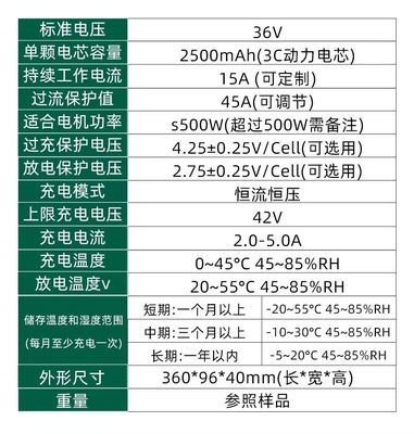 Bộ sạc xe đạp gấp có dung lượng cao 36V 10,4Ah / 14Ah 2A Thay thế cho ANCHEER Ebike