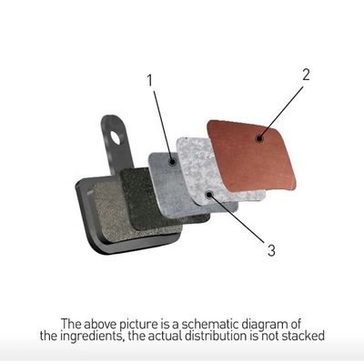 BB5 BB7 Bike Disc Brake Pads Vật liệu bán kim loại để trơn tru và phanh 35x30.5mm